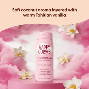 Apply daily to help with sweat, chafing, & odor